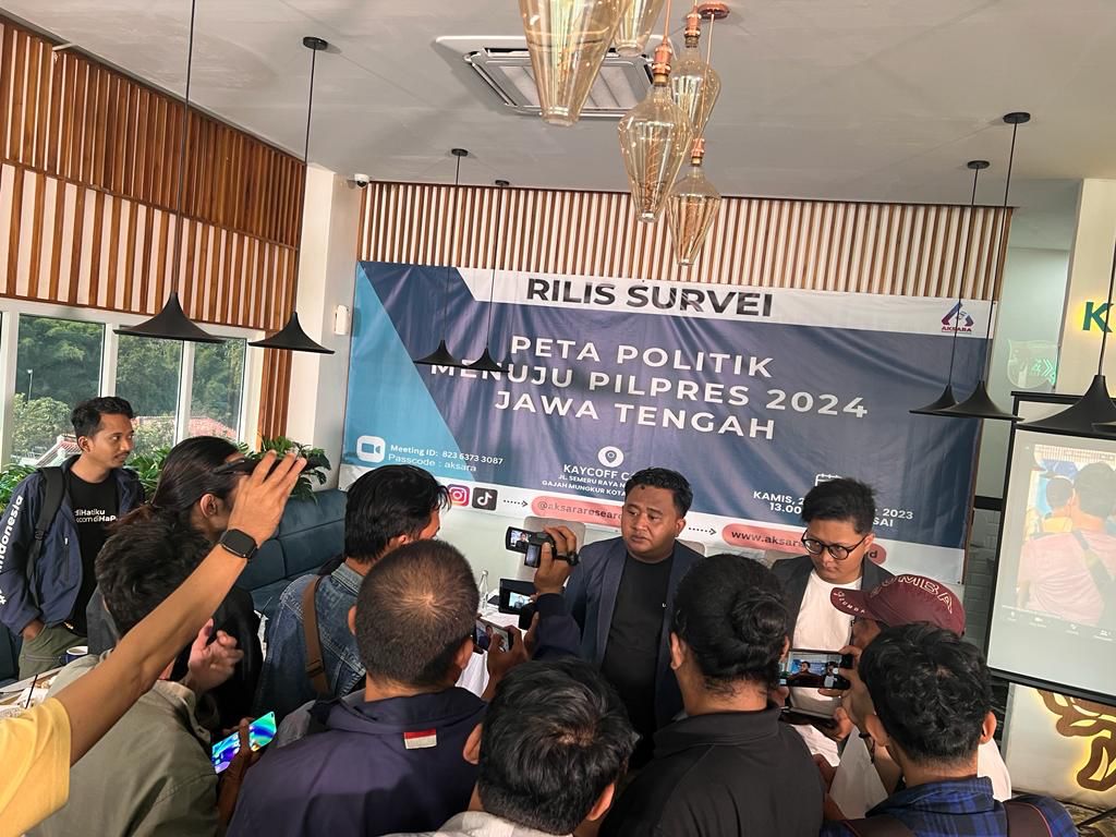 Berdasarkan survei Aksara, elektabilitas Ganjar-Mahfud di Jawa Tengah lebih tinggi dari dua paslon lainnya. Foto: AKSARA Research and Consulting