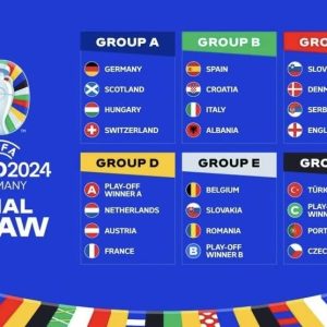 Hasil Drawing EURO 2024: Spanyol, Italia, dan Kroasia di Grup Maut