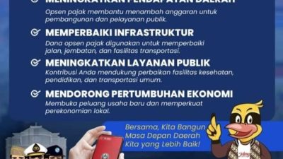 Pajak Kendaraan Naik hingga 16%, Jadi Beban Baru, Opsen 66% Resmi Berlaku