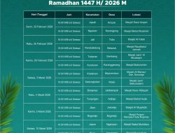 Sapa Warga di 16 Kecamatan, Pemkab Blora Gulirkan Program “Blora Menyapa” Selama Ramadhan 1447 H