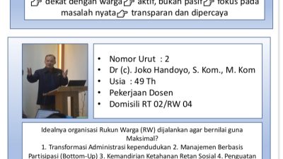 Dari Pojokwatu untuk Indonesia: Pemilihan Ketua RW Rasa Pilkada, Kandidatnya S1 hingga S3!