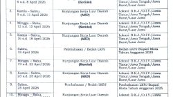 TUTURPEDIA - Pembangunan Dihemat, Dewan Sibuk Berangkat: Bau Amis Berkedok Kunker DPRD Blora Bocor