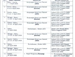 Pembangunan Dihemat, Dewan Sibuk Berangkat: Bau Amis Berkedok Kunker DPRD Blora Bocor