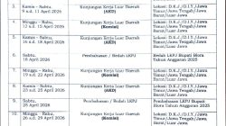 Blora Menangis! Rakyat Dipasung Pajak, DPRD bersama adik OPD Justru ‘Mabuk’ Kunker dan perjalanan Dinas: Anggaran Miliaran Rupiah Menguap di Jalanan 6 TUTURPEDIA - Blora Menangis! Rakyat Dipasung Pajak, DPRD bersama adik OPD Justru ‘Mabuk’ Kunker dan perjalanan Dinas: Anggaran Miliaran Rupiah Menguap di Jalanan