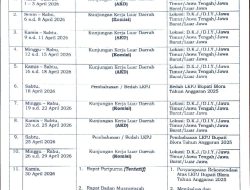 Blora Menangis! Rakyat Dipasung Pajak, DPRD bersama adik OPD Justru ‘Mabuk’ Kunker dan perjalanan Dinas: Anggaran Miliaran Rupiah Menguap di Jalanan