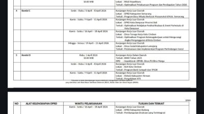 Rakyat “Ngirit” Makan, DPRD Blora dan Bojonegoro Malah “Party” Kunker: Anggaran Miliaran Habis di Jalanan!