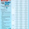 PLN Tebar Promo “Mei Laju”, Diskon Tambah Daya 50% untuk Pelanggan Mulai Hari Ini
