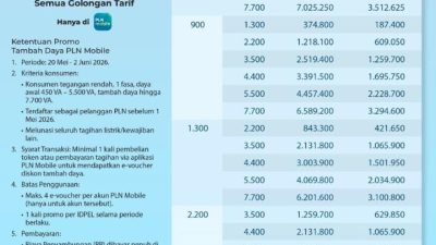 PLN Tebar Promo “Mei Laju”, Diskon Tambah Daya 50% untuk Pelanggan Mulai Hari Ini 13 TUTURPEDIA - PLN Tebar Promo “Mei Laju”, Diskon Tambah Daya 50% untuk Pelanggan Mulai Hari Ini