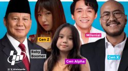 BPS Ungkap Wajah Baru Demografi Indonesia: Gen Z dan Milenial Dominasi, Gen Alpha Mulai Menggeser Peta Penduduk 4 TUTURPEDIA - BPS Ungkap Wajah Baru Demografi Indonesia: Gen Z dan Milenial Dominasi, Gen Alpha Mulai Menggeser Peta Penduduk