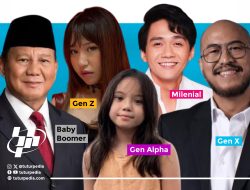 BPS Ungkap Wajah Baru Demografi Indonesia: Gen Z dan Milenial Dominasi, Gen Alpha Mulai Menggeser Peta Penduduk