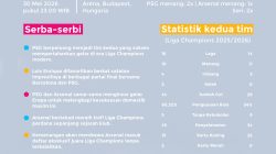 Skenario Penutup Musim Sempurna: Menakar Bentrok Taktik Luis Enrique dan Mikel Arteta di Puskas Arena 3 TUTURPEDIA - Skenario Penutup Musim Sempurna: Menakar Bentrok Taktik Luis Enrique dan Mikel Arteta di Puskas Arena