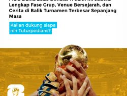 Piala Dunia 2026 Dimulai 11 Juni: Ini Jadwal Lengkap Fase Grup, Venue Bersejarah, dan Cerita di Balik Turnamen Terbesar Sepanjang Masa