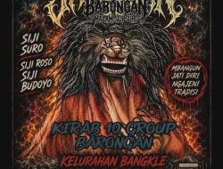 Siji Suro, Siji Roso, Siji Budoyo: Kelurahan Bangkle Gelar Jamasan Sakral dan Kirab Kolosal Sepuluh Barongan Blora Malam Ini