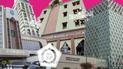 TUTURPEDIA - Awal Tahun Baru Islam 1448 H Berbeda: Muhammadiyah dan Pemerintah Kompak, NU Tetapkan 1 Muharram Sehari Lebih Lambat
