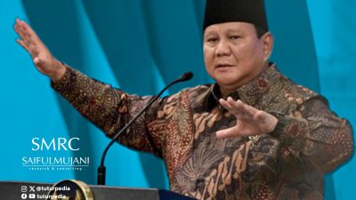 Kepuasan Publik terhadap Kinerja Prabowo Merosot 30 Persen dalam Sembilan Bulan 11 TUTURPEDIA - Kepuasan Publik terhadap Kinerja Prabowo Merosot 30 Persen dalam Sembilan Bulan