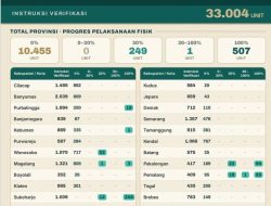 Bedah Rumah Bisa Diajukan Sendiri! Ini Syarat, Cara Daftar, dan Besaran Bantuan BSPS Rp20 Juta
