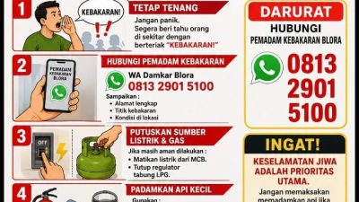 Jangan Panik! Ini 5 Langkah Penting Saat Kebakaran, Damkar Blora Siaga 24 Jam