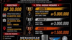 Memanggil Segaris Benang di Langit Tegal: Saat Tradisi Adu Layangan Merawat Ekonomi Rakyat 4 TUTURPEDIA - Memanggil Segaris Benang di Langit Tegal: Saat Tradisi Adu Layangan Merawat Ekonomi Rakyat