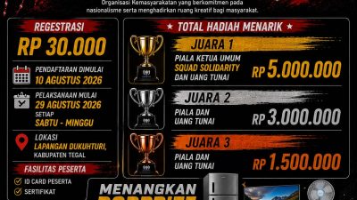 Memanggil Segaris Benang di Langit Tegal: Saat Tradisi Adu Layangan Merawat Ekonomi Rakyat 10 TUTURPEDIA - Memanggil Segaris Benang di Langit Tegal: Saat Tradisi Adu Layangan Merawat Ekonomi Rakyat