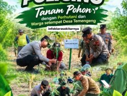 Green Policing di Temengeng, Polres Blora Bersama Perhutani dan Warga Tanam Pohon demi Kelestarian Hutan