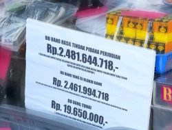 Togel Demak–Grobogan–Semarang Dibongkar! Rp2,46 Miliar di Rekening Diblokir, Puluhan Ribu Bendel Kupon Disita