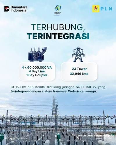 TUTURPEDIA - 147 Hari Lebih Cepat! PLN Operasikan Gardu Induk KEK Kendal, Pasokan Listrik Industri Makin Kuat