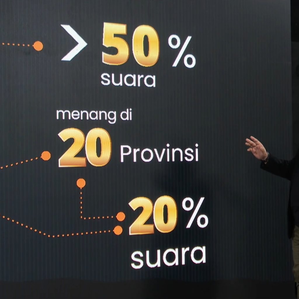 TUTURPEDIA - Viral Film Dokumenter ‘Dirty Vote’ Jelang Pemungutan Suara, Bawaslu Beri Tanggapan Begini