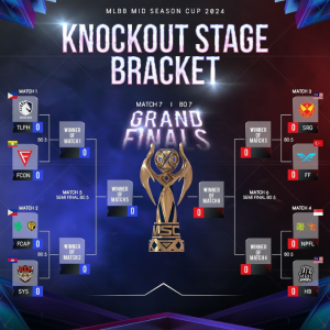 Daftar Tim yang Berhasil Lolos ke Babak Playoff Mobile Legends MSC 2024: Jadwal Pertandingan dan Cara Menontonnya!