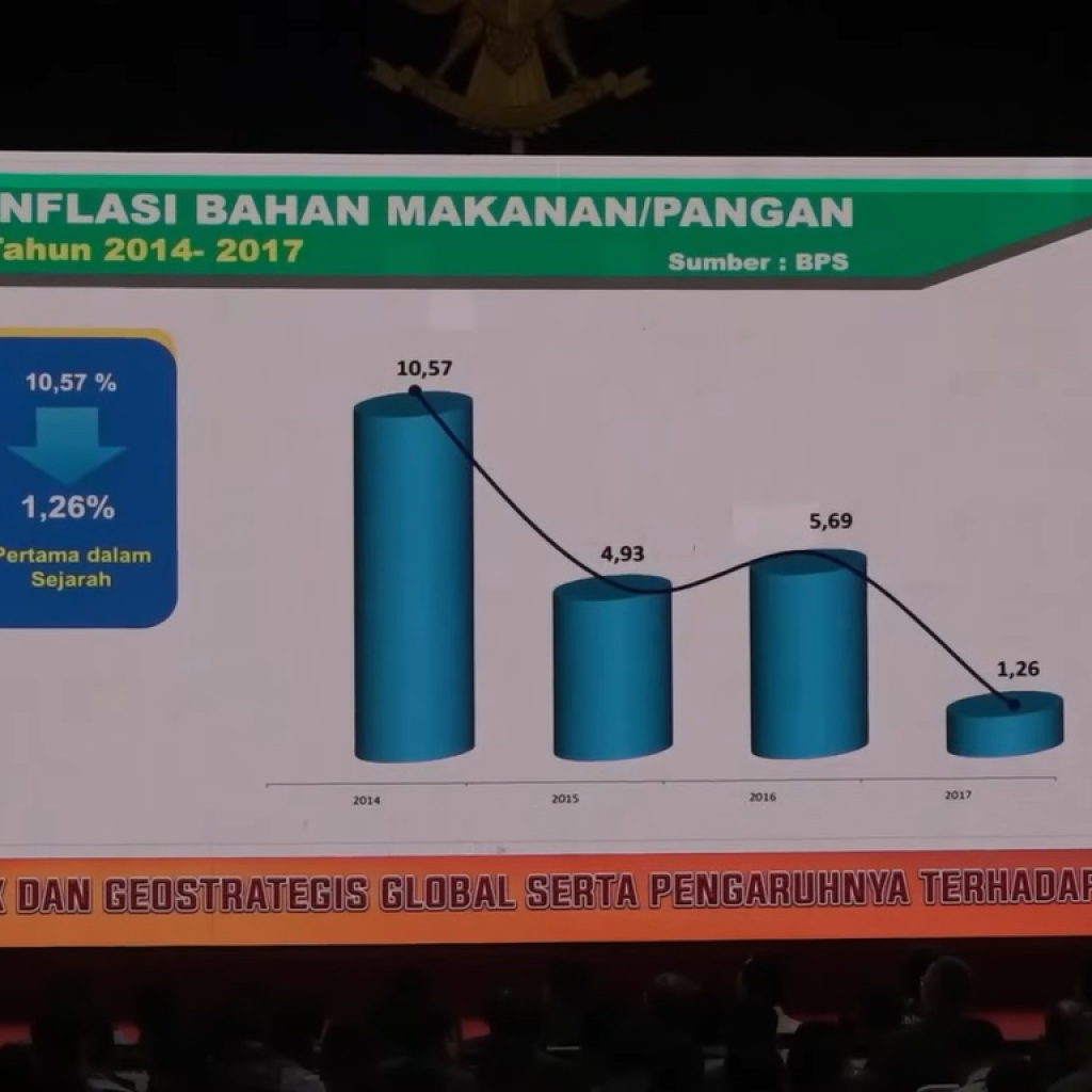 Mentan optimis Indonesia akan jadi lumbung pangan dunia. Foto: Tangkapan layar YouTube Kemhan RI