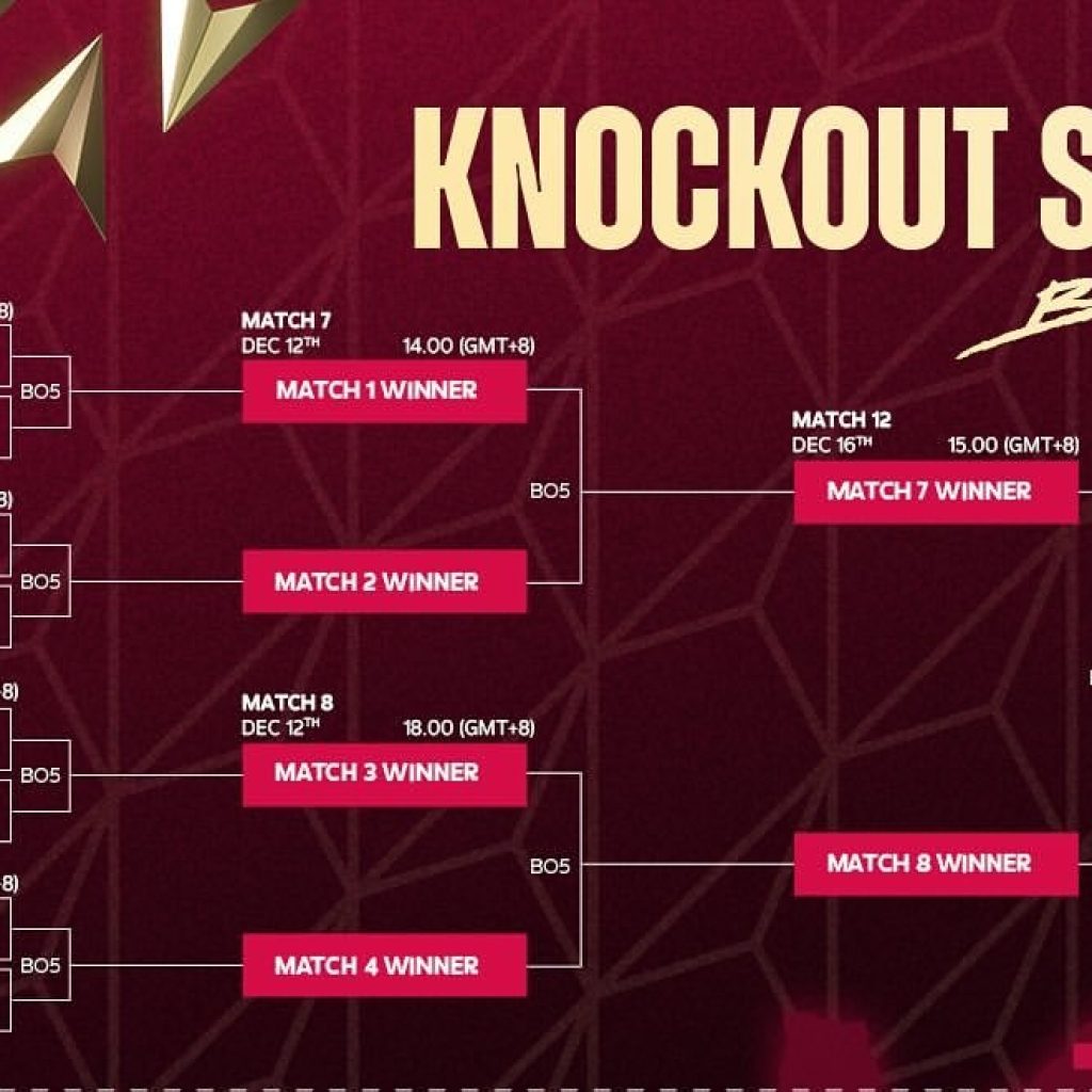 Perempat final knockout stage M5 World Championship. Foto: Instagram.com/mlbbesports_official