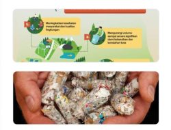 Surat Terbuka Warga Blora: Sampah Bukan Biaya, Tapi Peluang Ekonomi Sirkular Berbasis Teknologi!