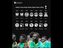 Senegal Menyusul Jejak Dominasi Baru di Piala Afrika
