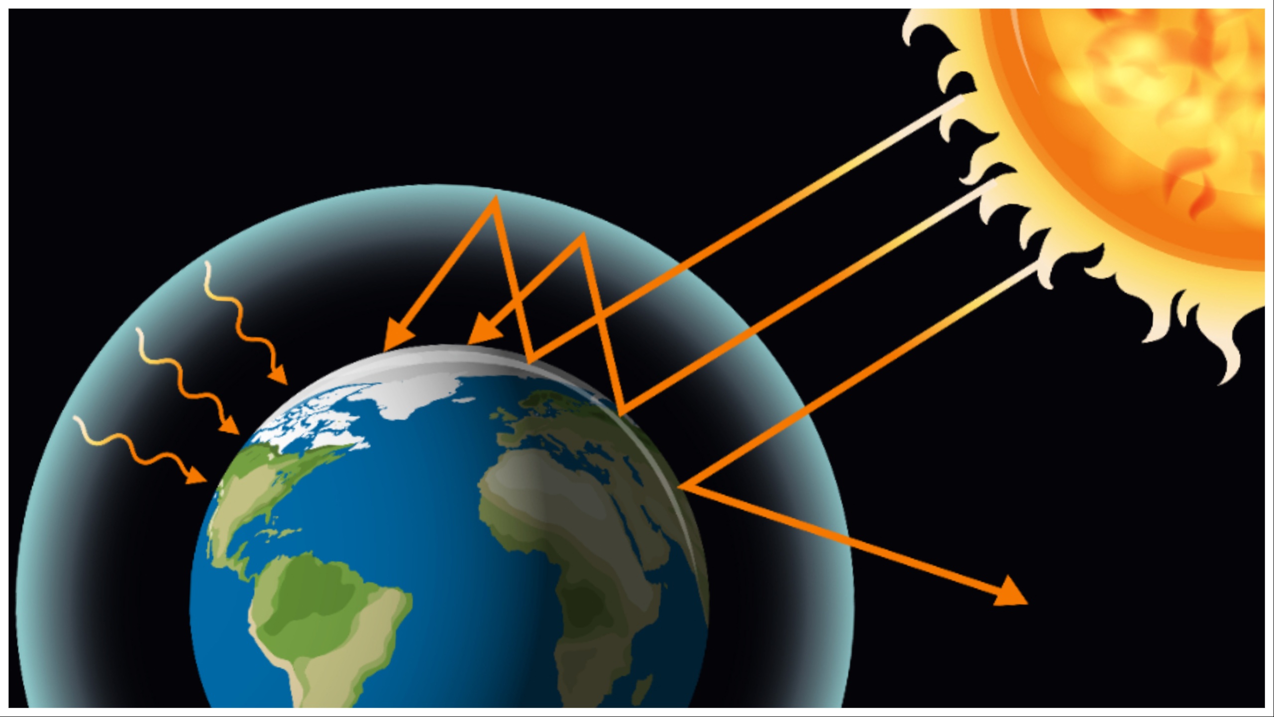 Tahun 2023 dinobatkan sebagai tahun terpanas sepanjang sejarah. Foto: Freepik.com/brgfx