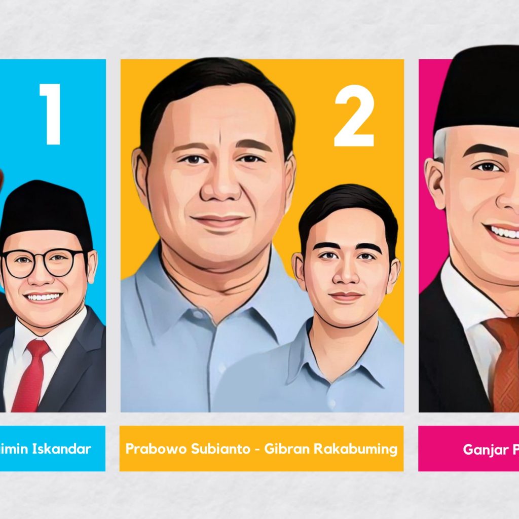 TUTURPEDIA - Ramai Tagar Nazar Pemilu di Media Sosial X, Unggulkan Paslon AMIN