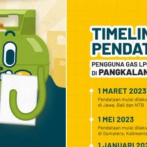 Cara Daftarkan Diri untuk Subsidi Gas LPG 3 Kilogram, Begini Alurnya!