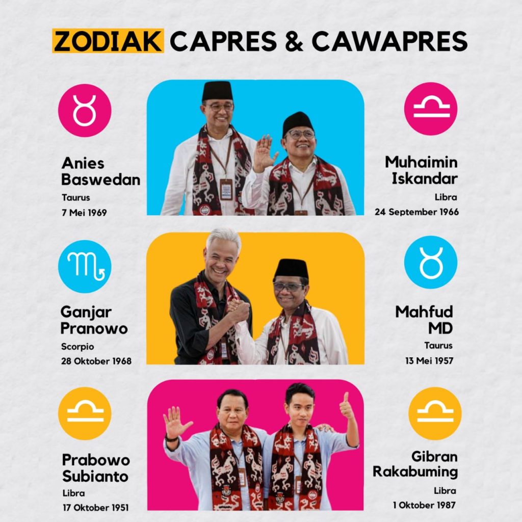 (Foto: Tuturpedia.com)