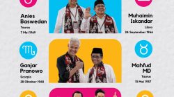 (Foto: Tuturpedia.com)