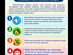 Musim Kemarau Makin Rawan Kebakaran, Info Blora Sekitarnya 1 dan 2 Ingatkan Warga: Jangan Bakar Sampah Sembarangan
