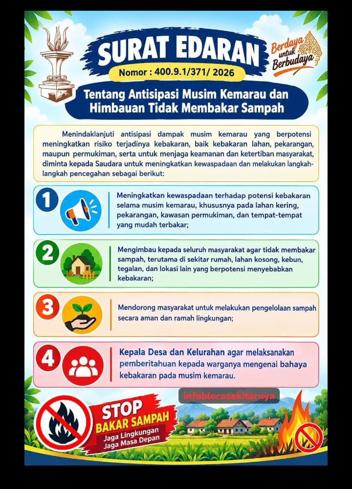 TUTURPEDIA - Musim Kemarau Makin Rawan Kebakaran, Info Blora Sekitarnya 1 dan 2 Ingatkan Warga: Jangan Bakar Sampah Sembarangan