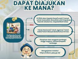 Bedah Rumah 2026, Cair hingga Rp40 Juta