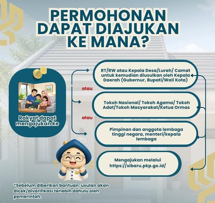 TUTURPEDIA - Bedah Rumah 2026, Cair hingga Rp40 Juta