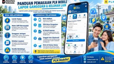 TUTURPEDIA - Listrik Padam Saat Musim Hujan? PLN Mobile Jadi Solusi, PLN Blora Imbau Warga Waspadai Pohon Tumbang