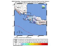 Benarkah Gempa Sukabumi Akibat Peningkatan Aktivitas Gunung Salak? Ini Kata PVMBG!