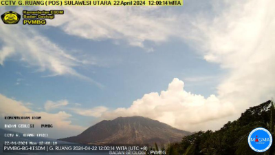 Status Gunung Ruang Turun Menjadi Siaga, BNPB: Evakuasi Tetap Penting!