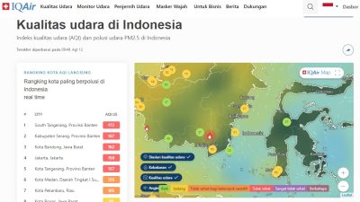 TUTURPEDIA - Polusi Udara Jakarta dan Sekitarnya Meningkat, Ini Saran Dinkes Jakarta untuk Meminimalisir Dampaknya