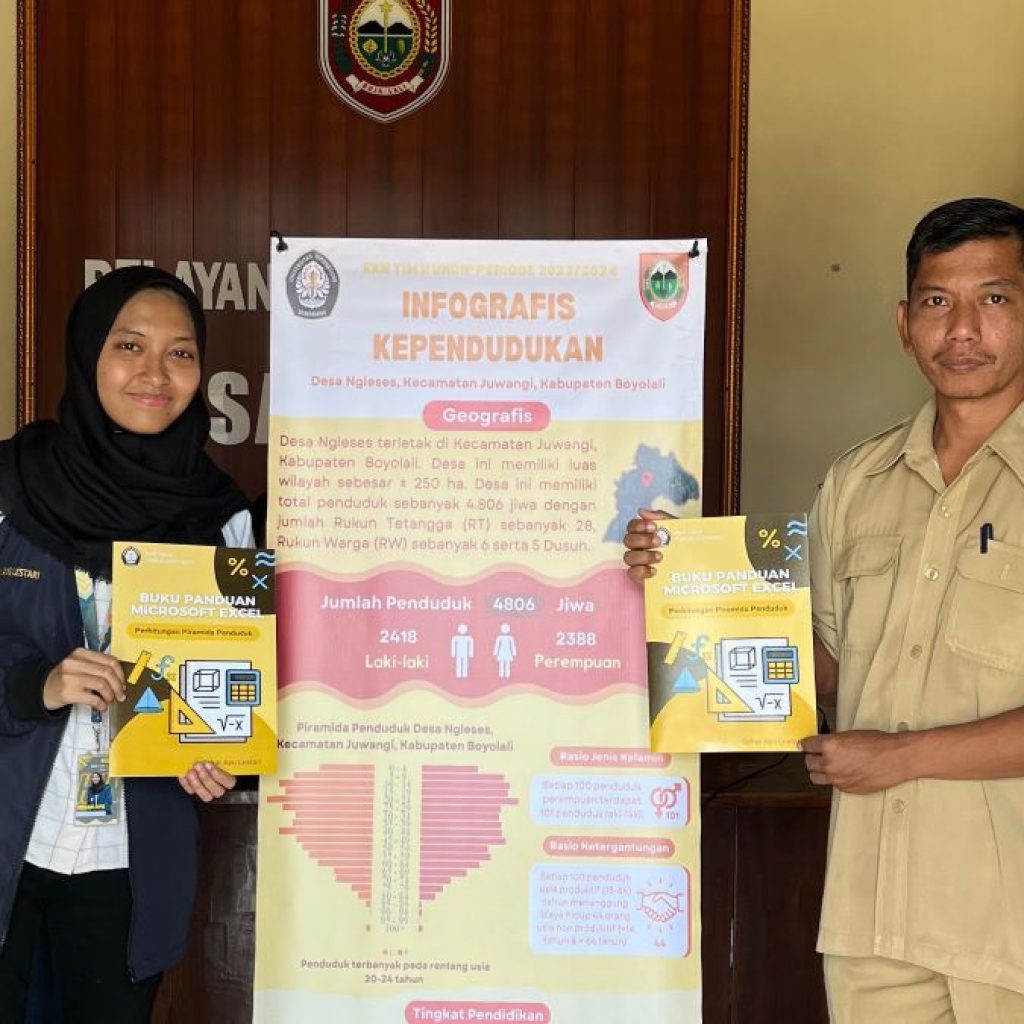 Mahasiswa KKN Undip membuat informasi visual demografi penduduk Desa Ngleses. Foto: Dok. Sekar Ayu Lestari