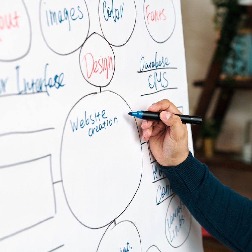 Peta konsep atau mind mapping adalah metode belajar yang mempermudah siswa. Foto: pexels by Diva Plavalaguna.