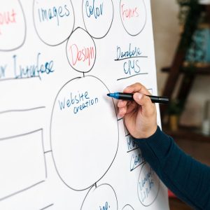 Pengertian Peta Konsep, Metode Belajar Agar Cepat Paham Materi