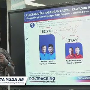 Pengamat Politik Ungkap Alasan Survei Ahmad Luthfi-Taj Yasin Melejit di Pilgub Jateng 2024