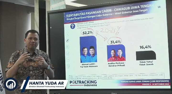 Pengamat politik Hanta Yuda mengungkap alasan elektabilitas Ahmad Luthfi-Taj Yasin bisa melejit di Pilgub Jateng 2024. Foto: Tangkapan Layar YouTube Poltracking TV